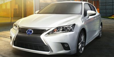 2025 Lexus CT